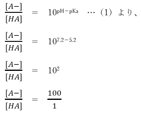 弱酸性薬物水溶液のイオン形薬物分率と溶解度 99回薬剤師国家試験問174